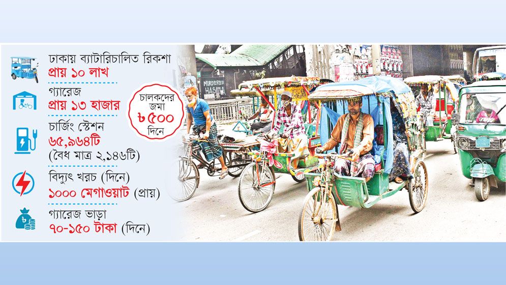 রাজধানীতে ১০ লাখ অটোরিকশার চাপ, বাড়ছে যানজট ও দুর্ঘটনা
